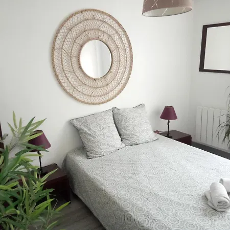 Proche Du Centre Кан